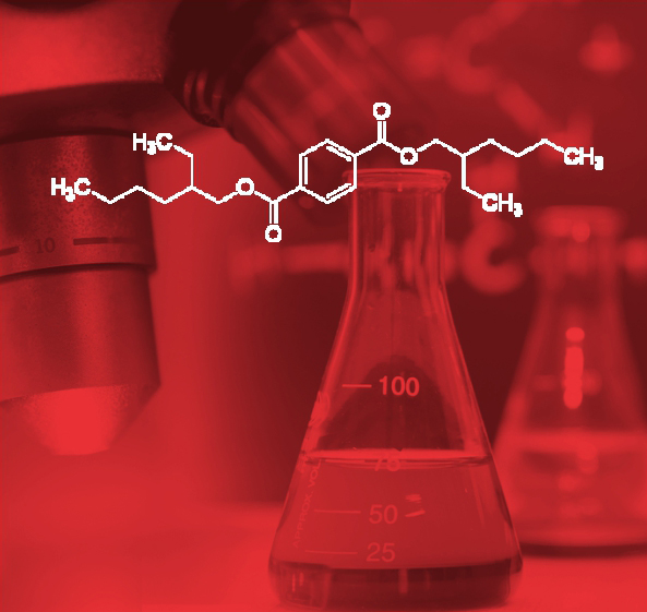 Plasticizers